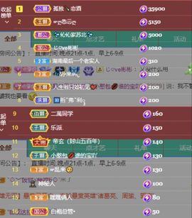 一树梨花压海唐同学☞主播照片
