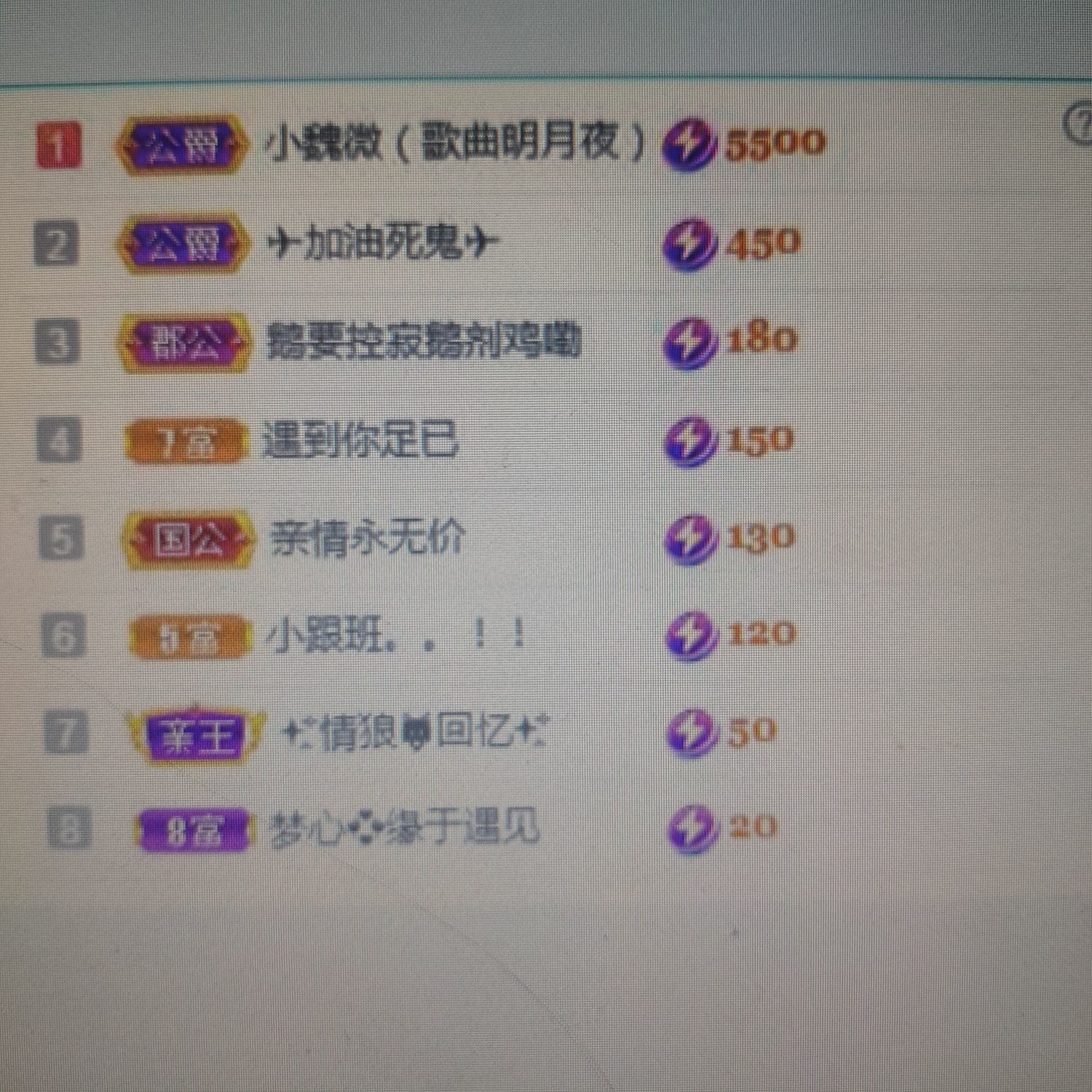 梦心💞缘于遇见的图片