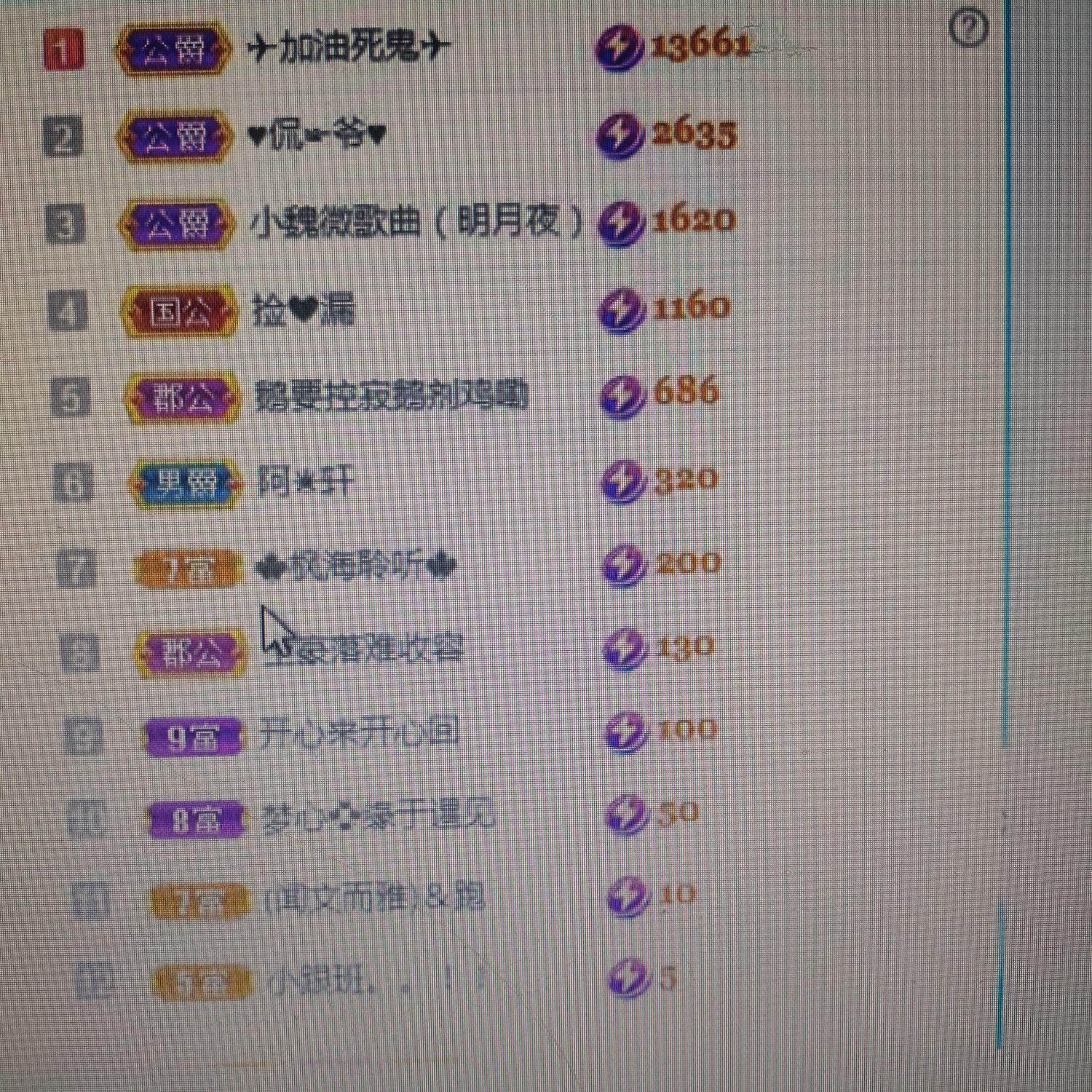 梦心💞缘于遇见的图片