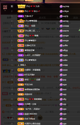 开心❤️❤️果主播照片