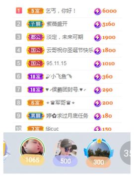 婷婷💕感恩有你陪伴的图片