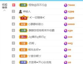 金麒麟安静唱歌🎤主播照片