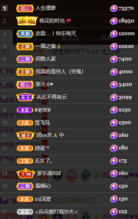 小婷🎤烟嗓☆づ的图片