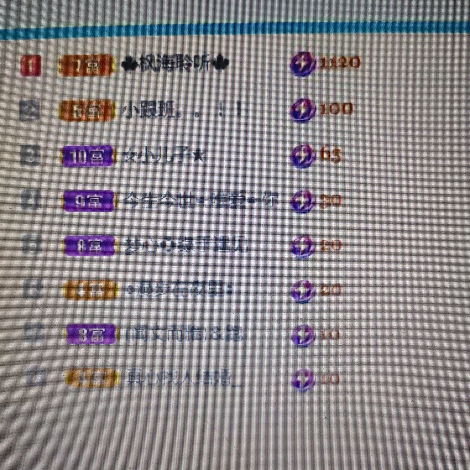 梦心💞缘于遇见的图片