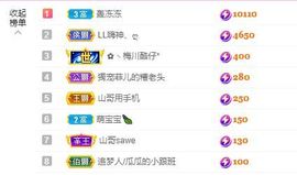 菲儿💗好运来🌈的图片