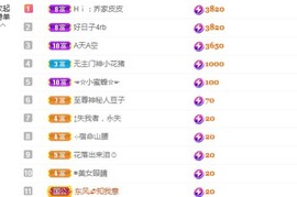 张张美人使劲播主播照片