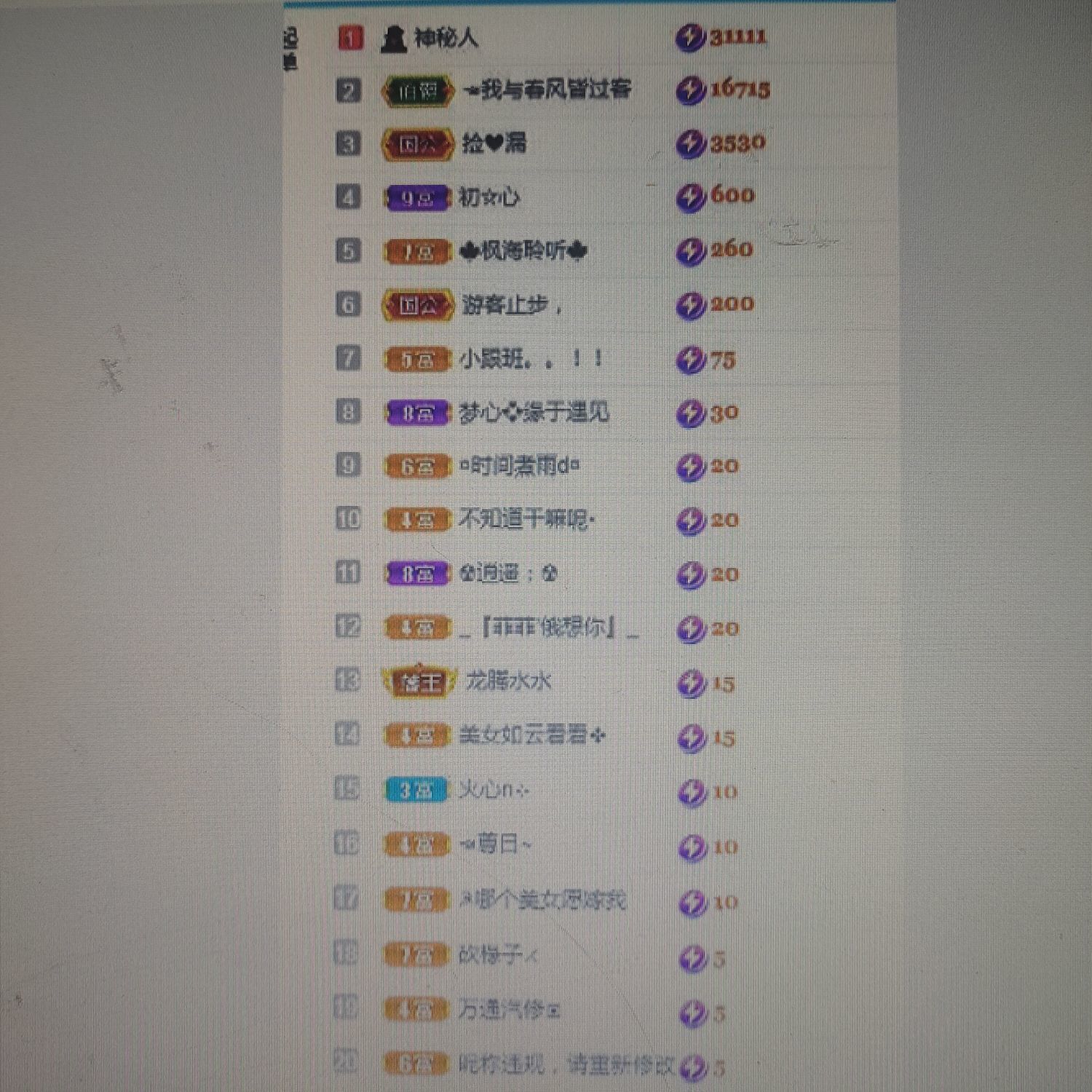 梦心💞缘于遇见的图片