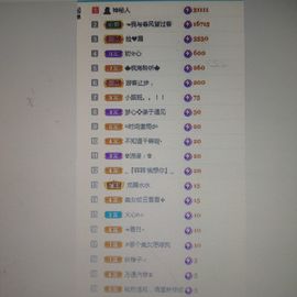 梦心💞缘于遇见的图片