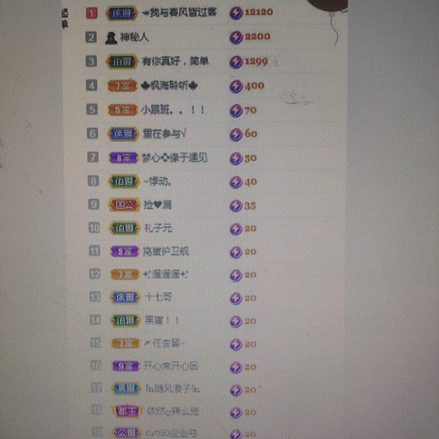 梦心💞缘于遇见的图片