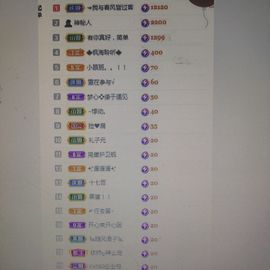梦心💞缘于遇见的图片