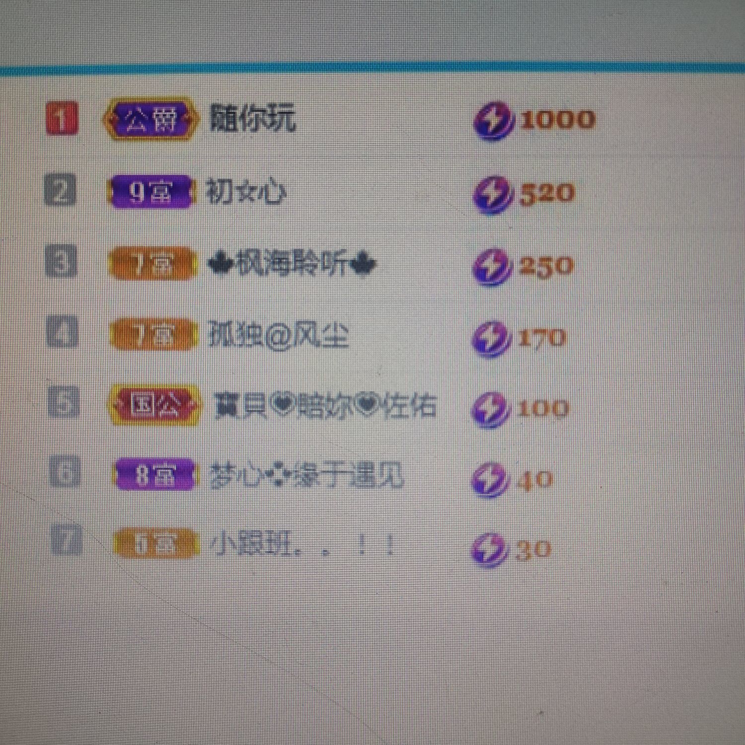 梦心💞缘于遇见的图片