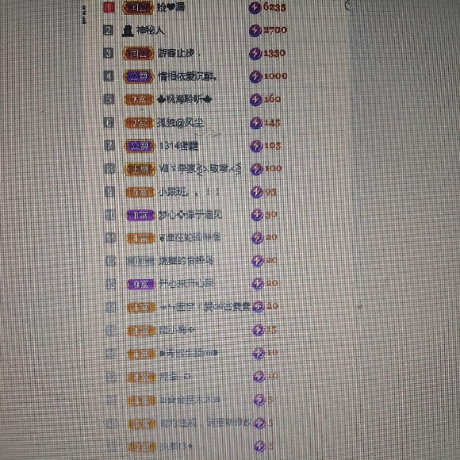 梦心💞缘于遇见的图片