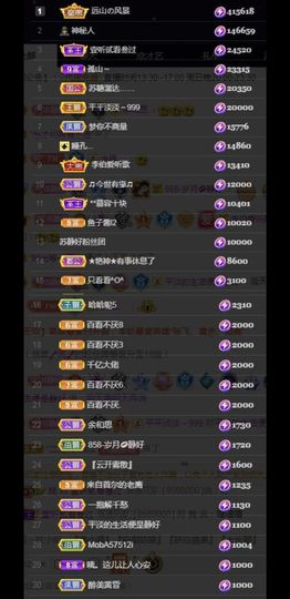 苏静好周六明晚七点半主播照片