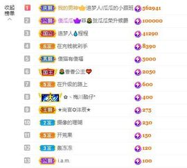 菲儿💗好运来🌈的图片