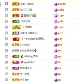 心中无结。。主播照片