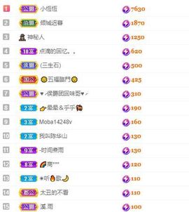 心中无结。。主播照片