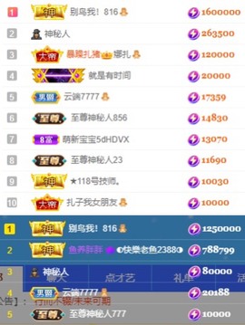 娜扎🧸主播照片