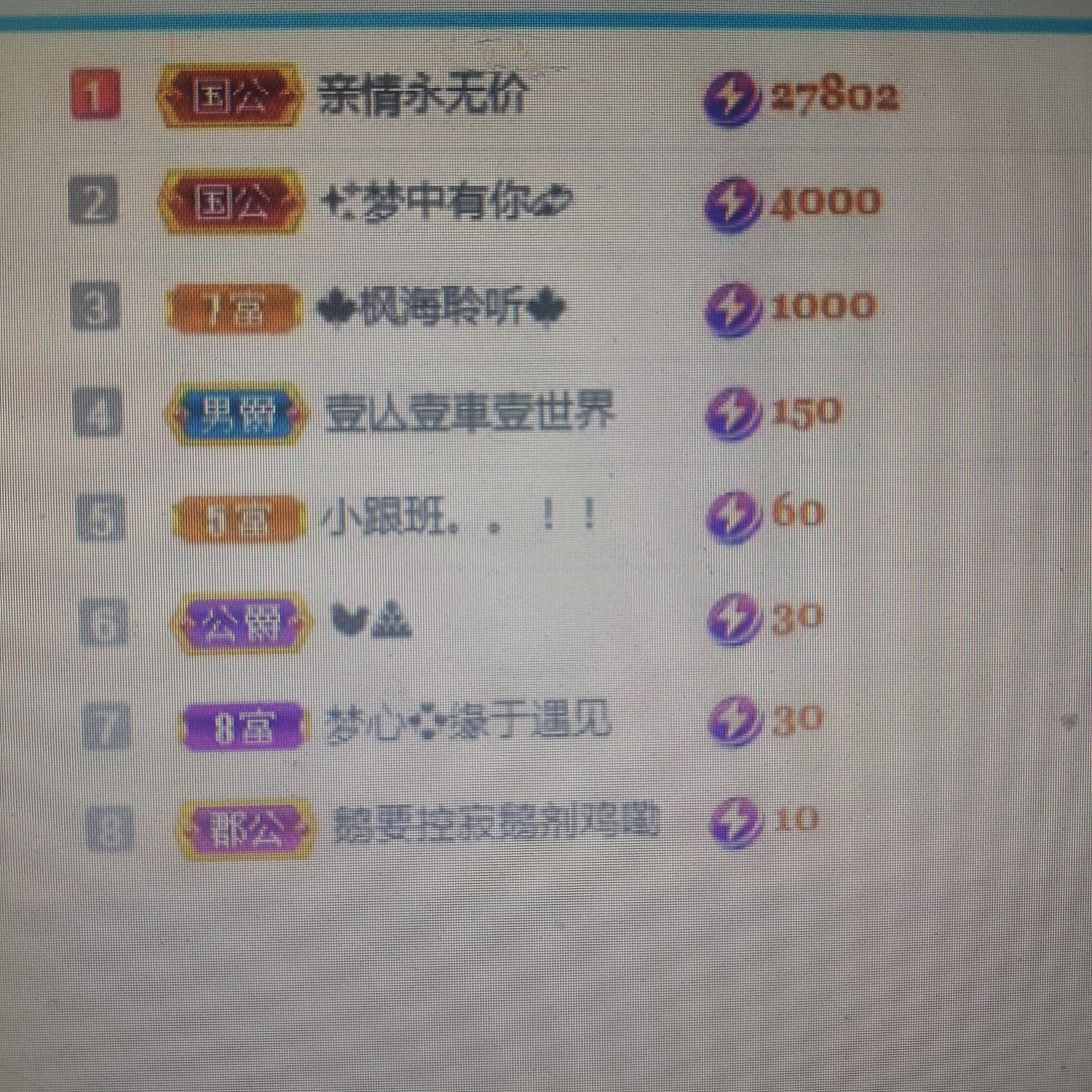 梦心💞缘于遇见的图片