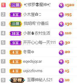 💓小香猪💓主播照片