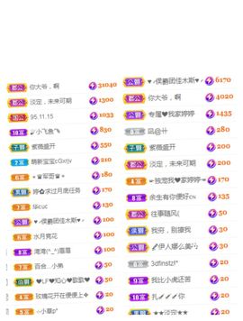 婷婷💕感恩有你陪伴的图片