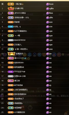 丸子不做搞笑女.主播照片