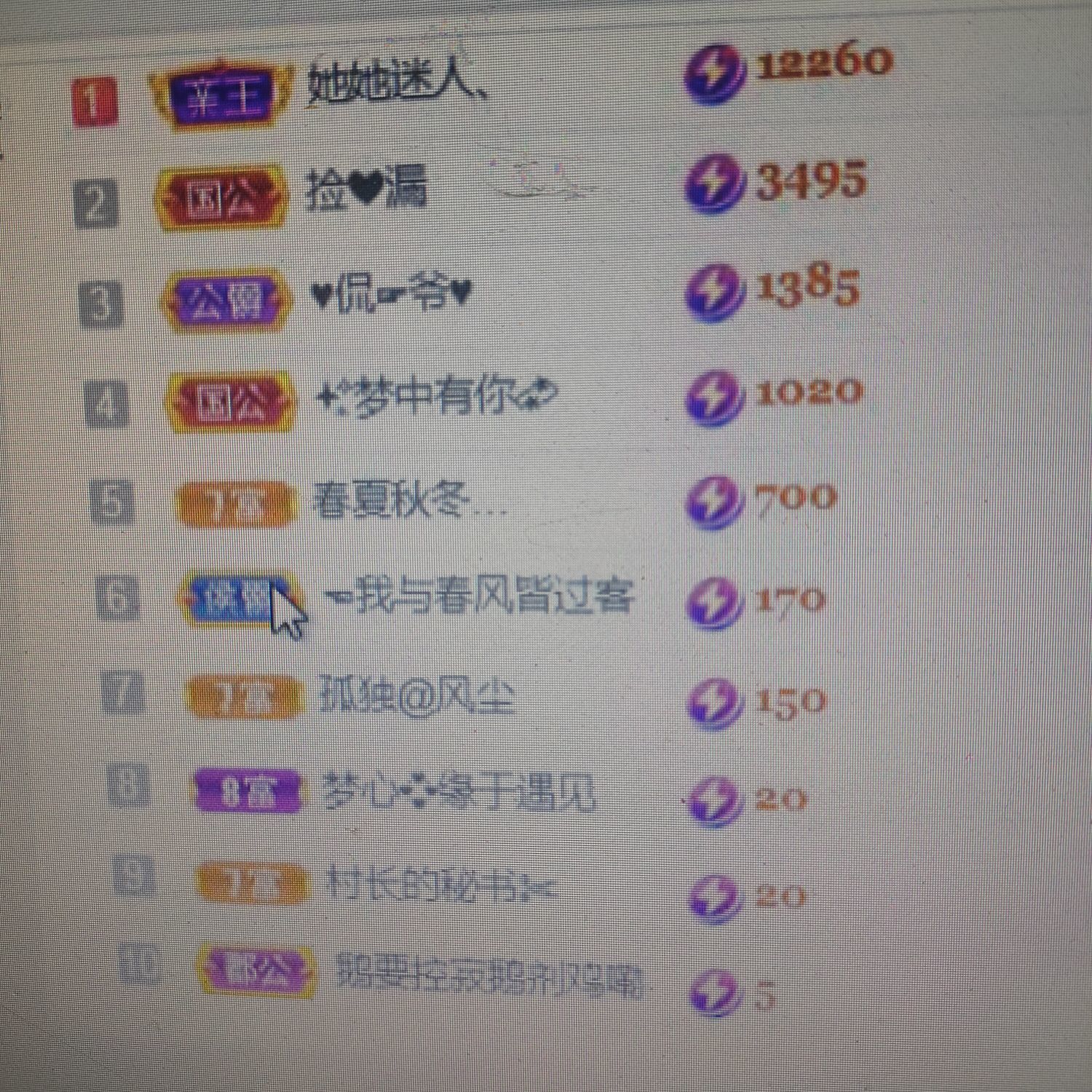 梦心💞缘于遇见的图片