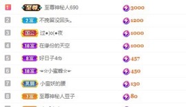 张张美人使劲播主播照片
