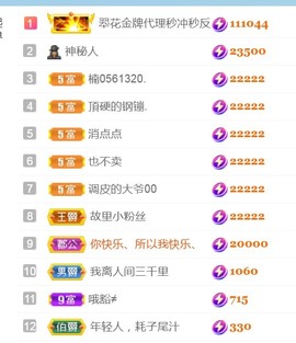 保护我方小北主播照片