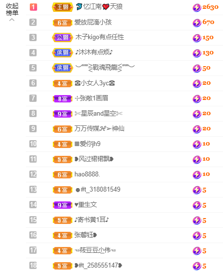 做自己的那道光的图片