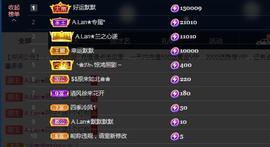 A.Lan★阿兰*主播照片