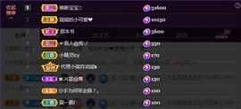 77@7主播照片