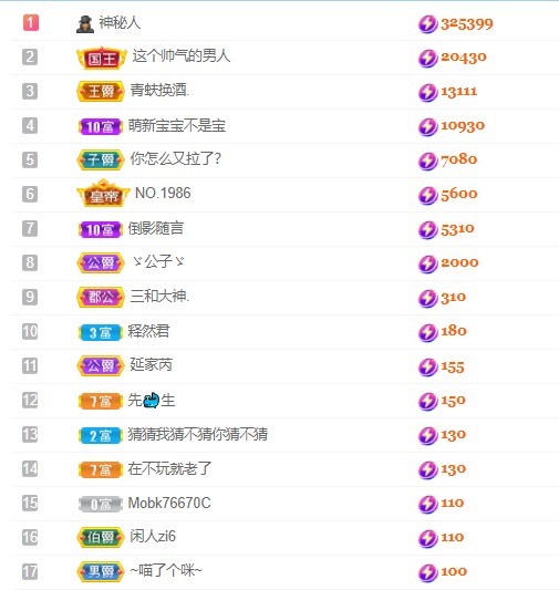 洋子～的图片