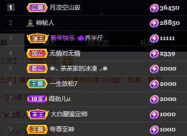 一字马~依棠的图片