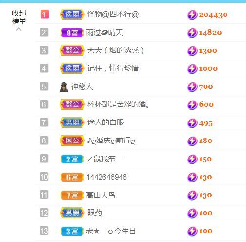 金麒麟好运连连🎤的图片