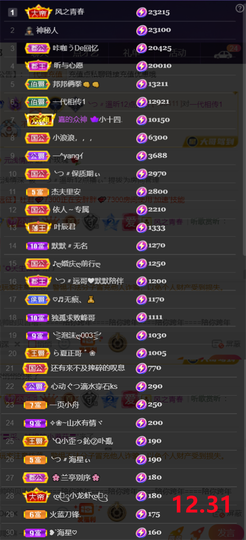 ╰つ〃薀昕🌷的图片