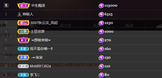 ╭☞呆呆的图片