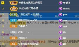果宝兔🐇主播照片
