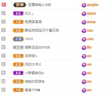 靜寶兒不是好人的主播照片