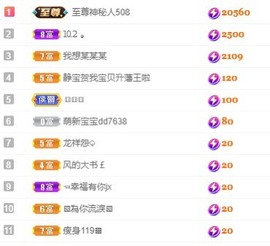 静宝儿不是好人主播照片