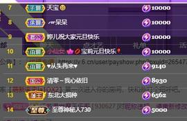 牛生口28581主播照片