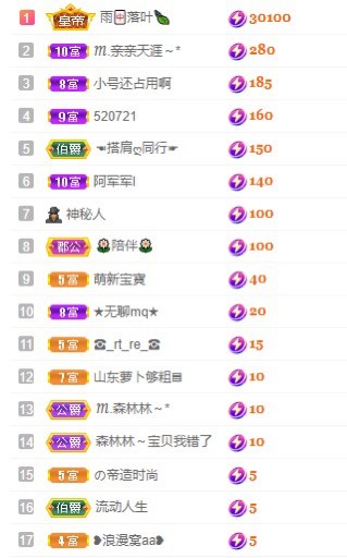 ℳ.休～*的图片