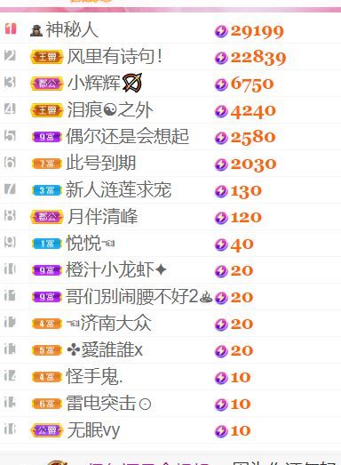 涟莲淼淼的主播照片