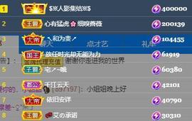 唯爱🌺小艾主播照片