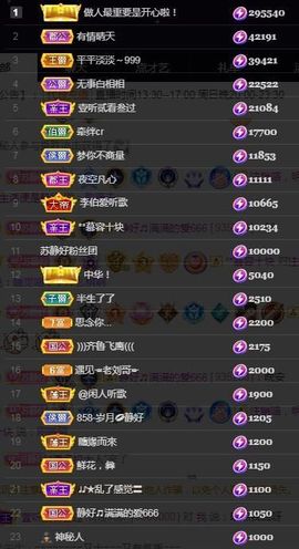 苏静好周六明晚七点半主播照片