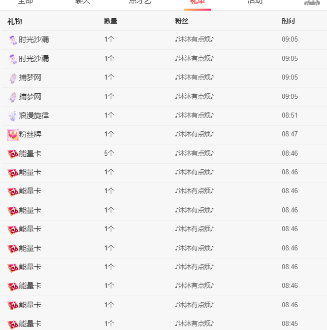 做自己的那道光的图片