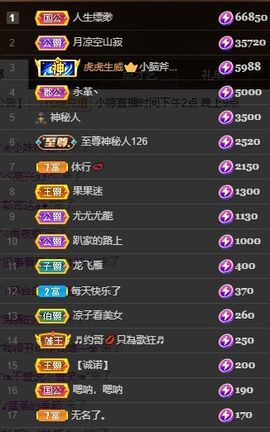 小婷🎤烟嗓☆づ的图片