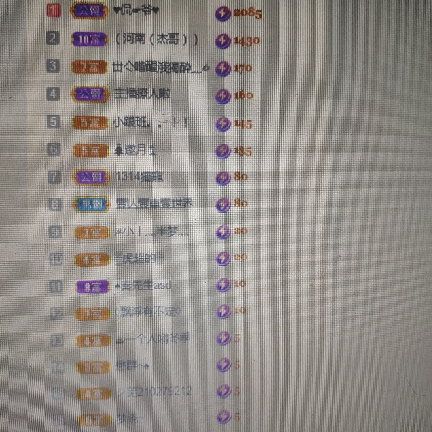 梦心💞缘于遇见的图片