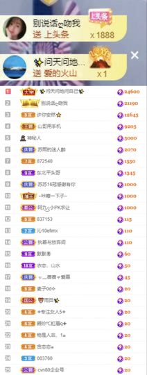 沁馨ღ求百元榜主播照片