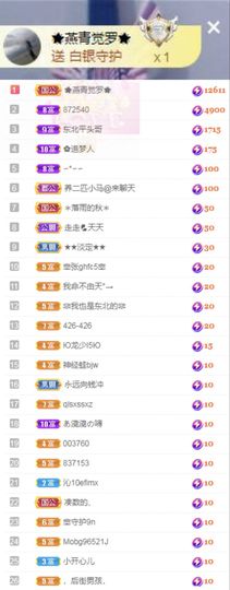 沁馨ღ求百元榜主播照片