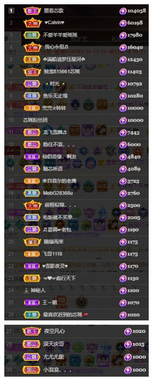 芯瑶❤️爱唱歌～的图片